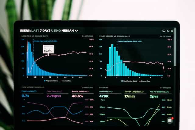 A laptop device displaying an interface showing various statistics and graphs related to the revenue performance of a specific entity.